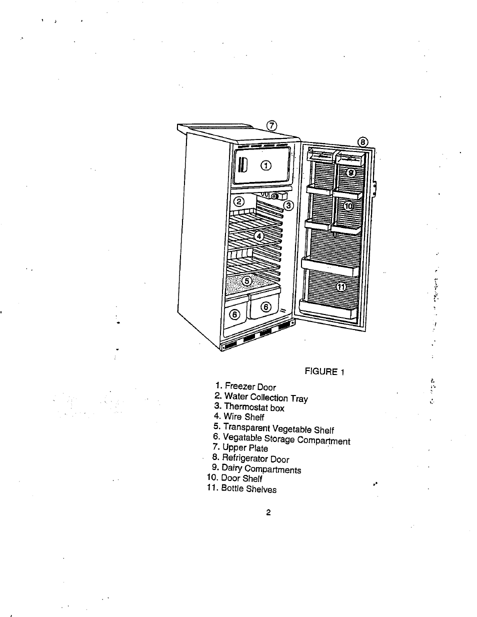 Avanti 1133YW User Manual | Page 3 / 11