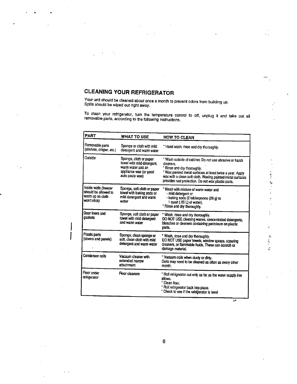 Cleaning your refrigerator | Avanti 1133YW User Manual | Page 7 / 11