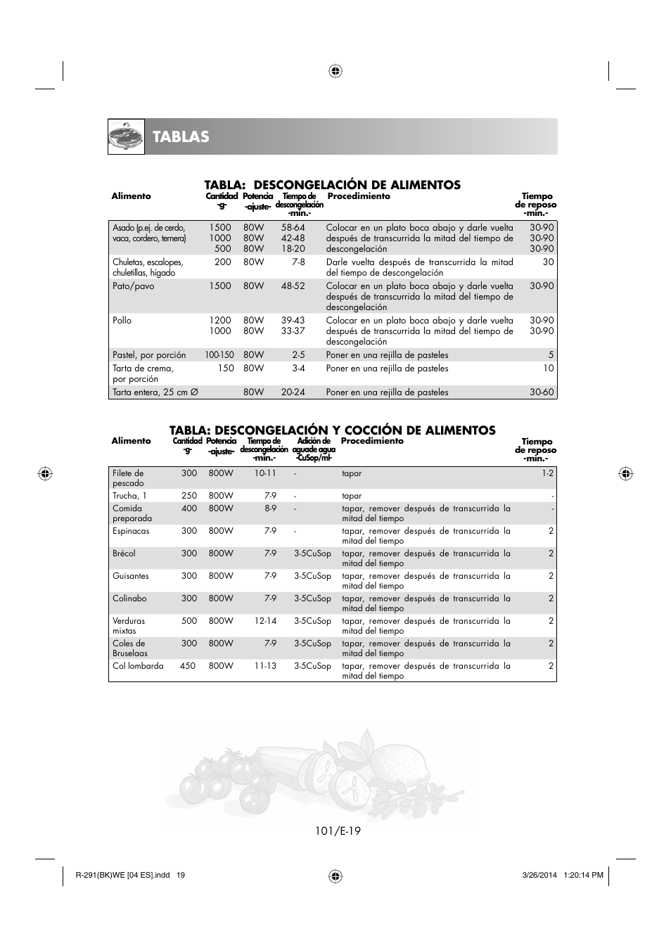 Tablas, Tabla: descongelación de alimentos, Tabla: descongelación y cocción de alimentos | Sharp R-291BKWE User Manual | Page 102 / 210