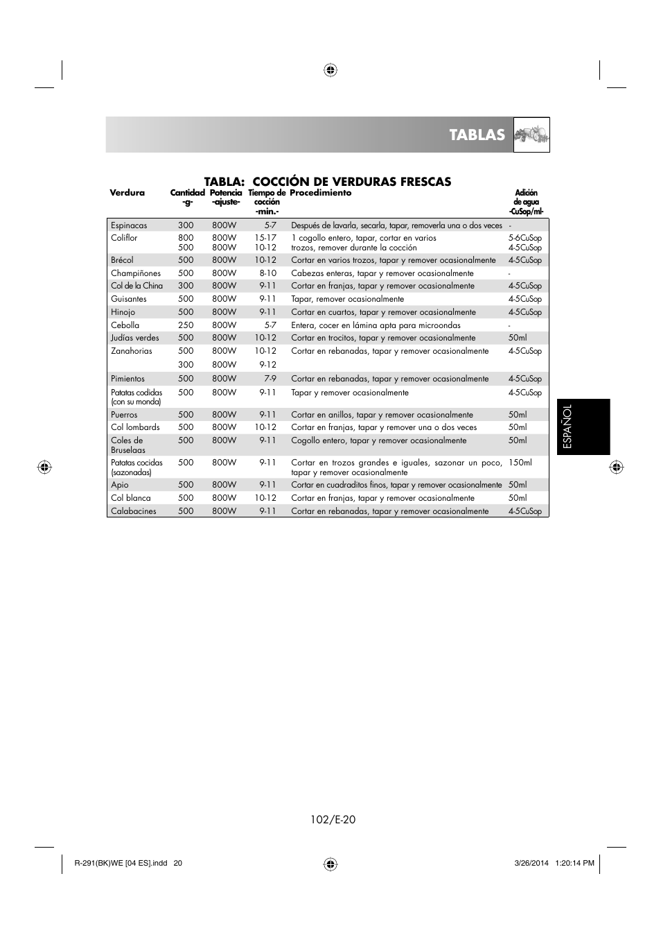 Tablas, Tabla: cocción de verduras frescas | Sharp R-291BKWE User Manual | Page 103 / 210