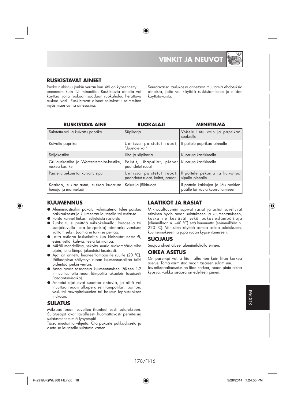 Vinkit ja neuvot | Sharp R-291BKWE User Manual | Page 179 / 210
