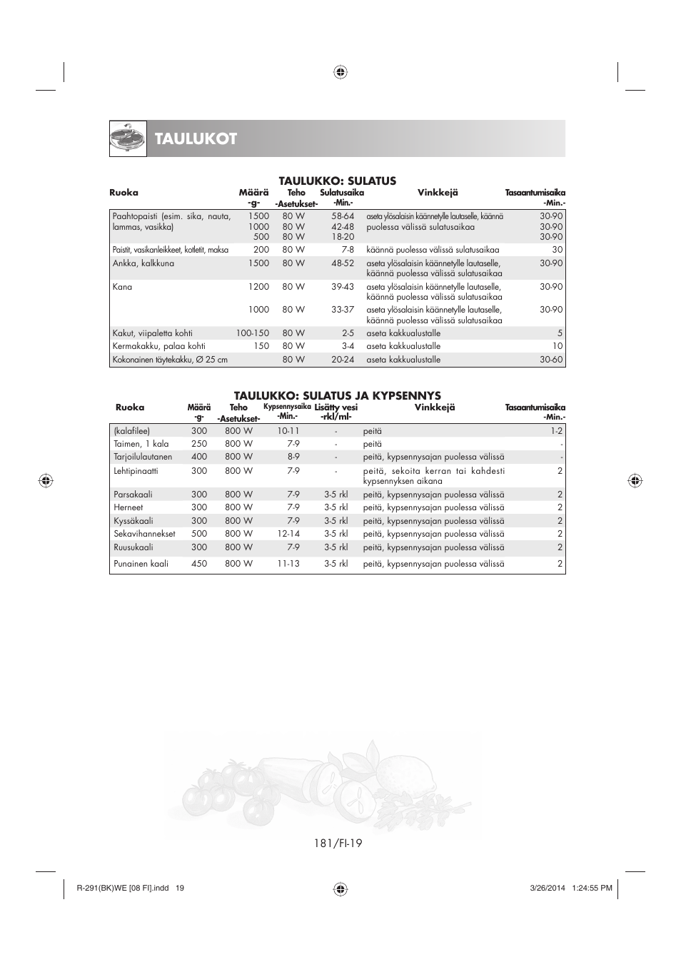 Taulukot | Sharp R-291BKWE User Manual | Page 182 / 210