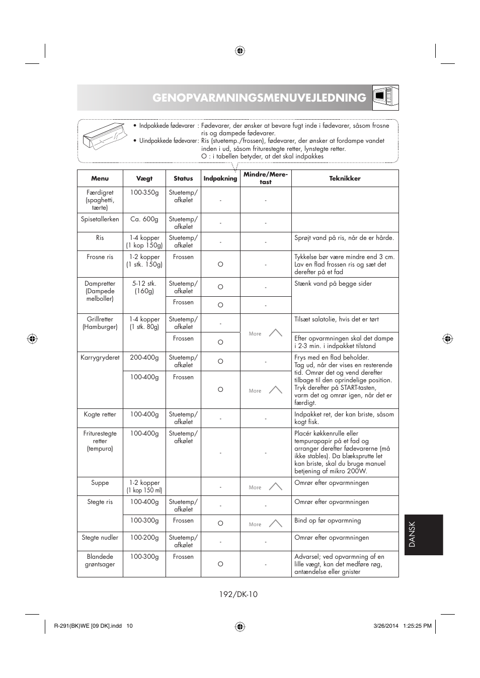 Genopvarmningsmenuvejledning | Sharp R-291BKWE User Manual | Page 193 / 210