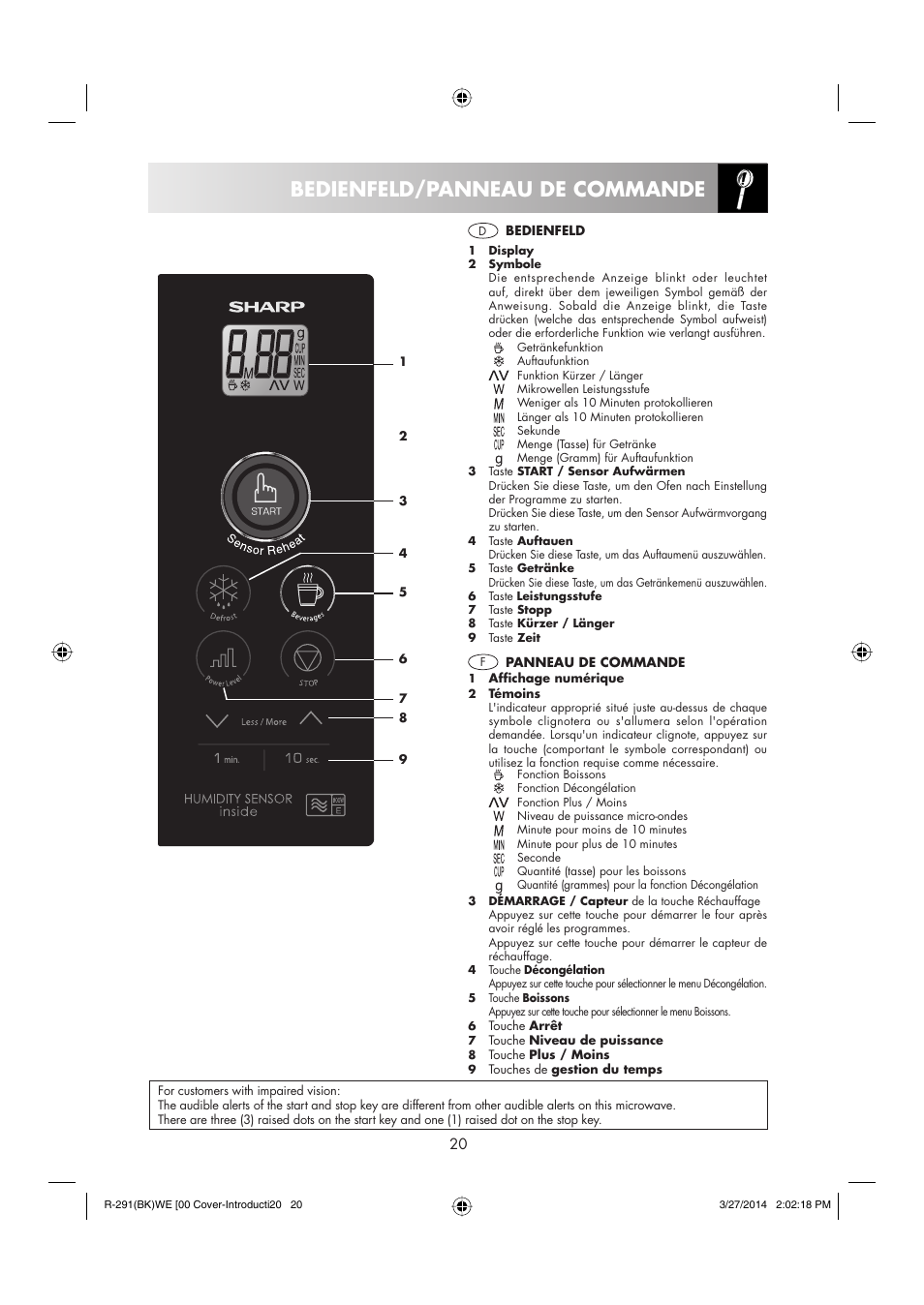 Bedienfeld/panneau de commande | Sharp R-291BKWE User Manual | Page 21 / 210