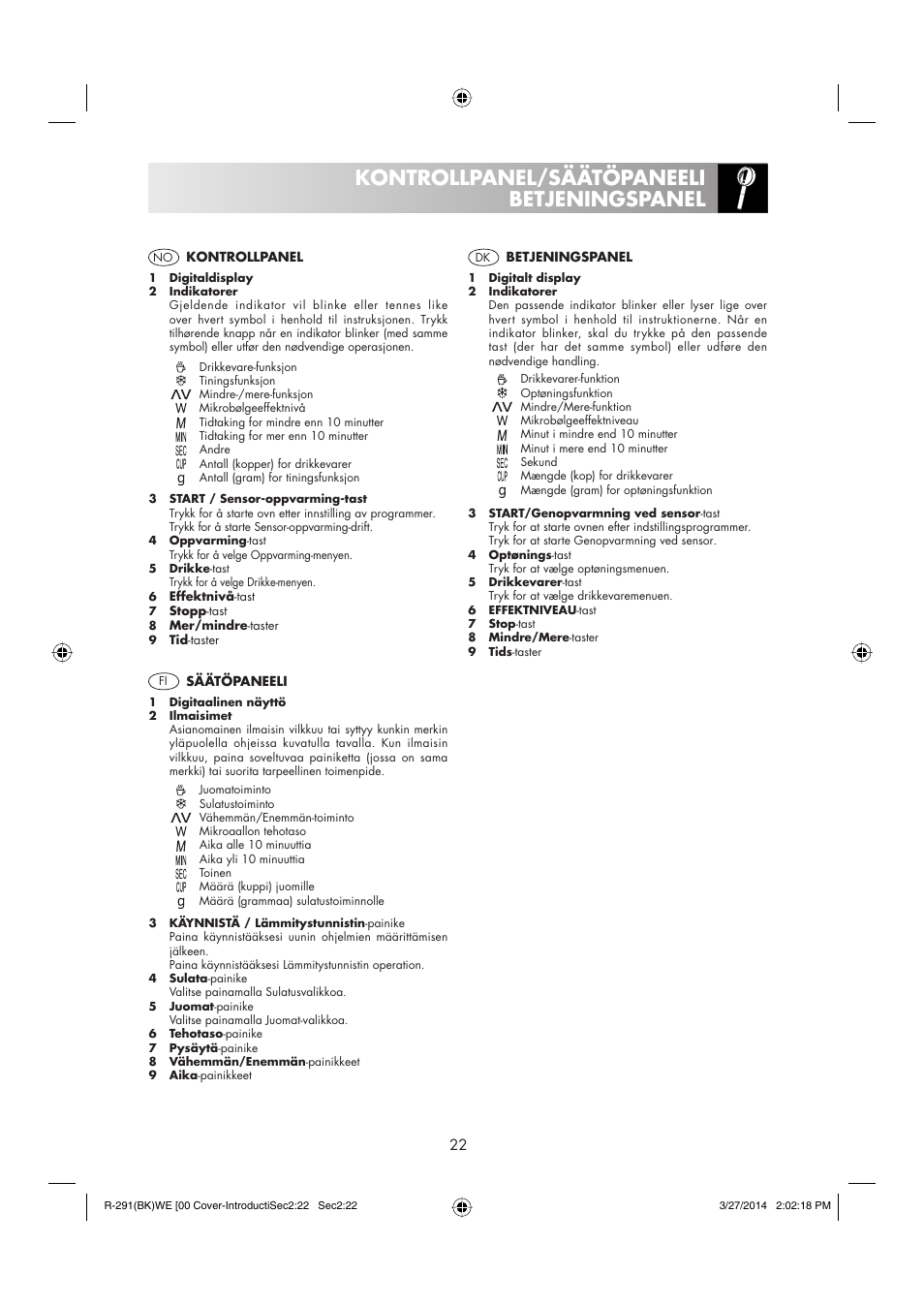 Kontrollpanel/säätöpaneeli betjeningspanel | Sharp R-291BKWE User Manual | Page 23 / 210