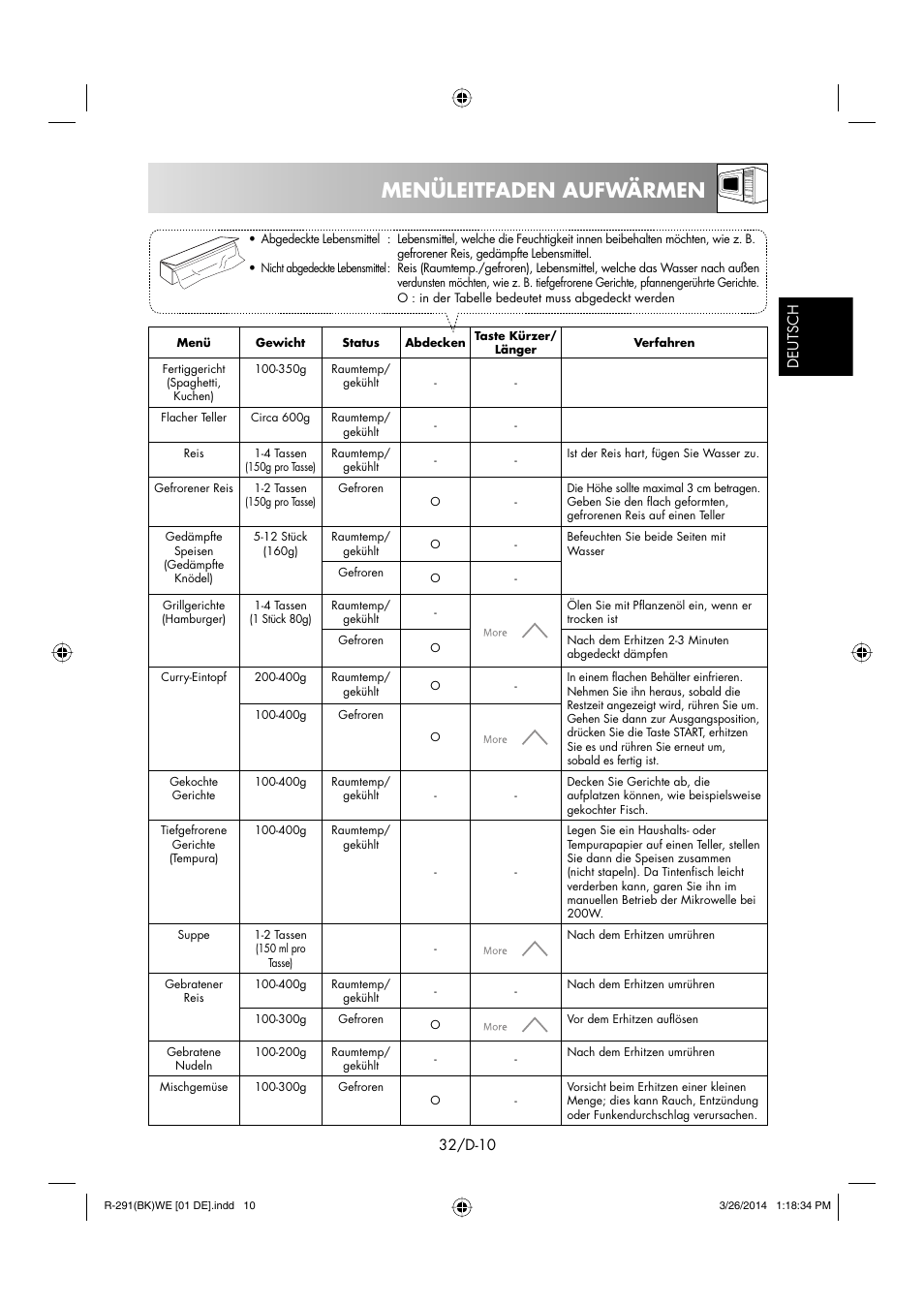 Menüleitfaden aufwärmen | Sharp R-291BKWE User Manual | Page 33 / 210