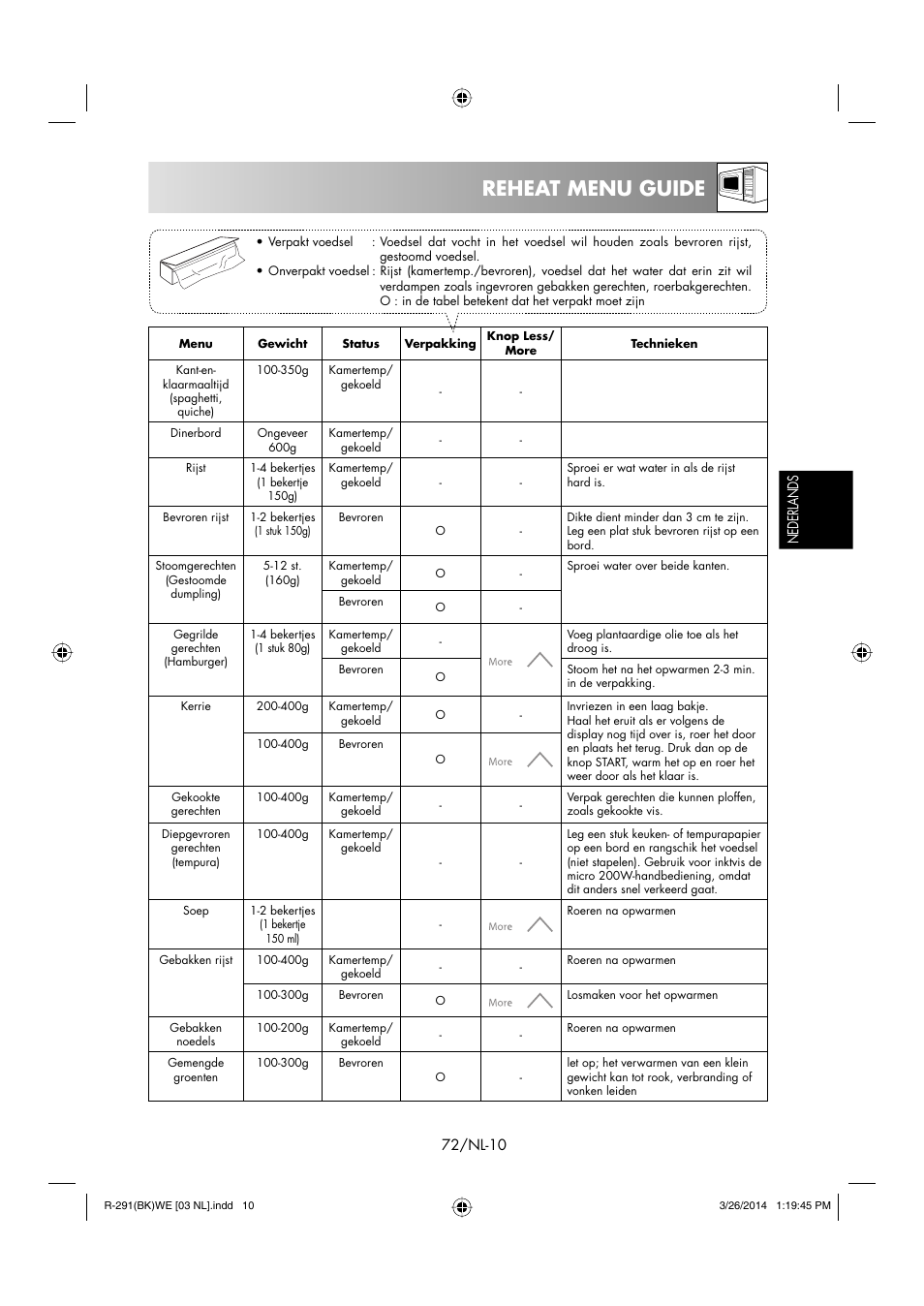 Reheat menu guide | Sharp R-291BKWE User Manual | Page 73 / 210