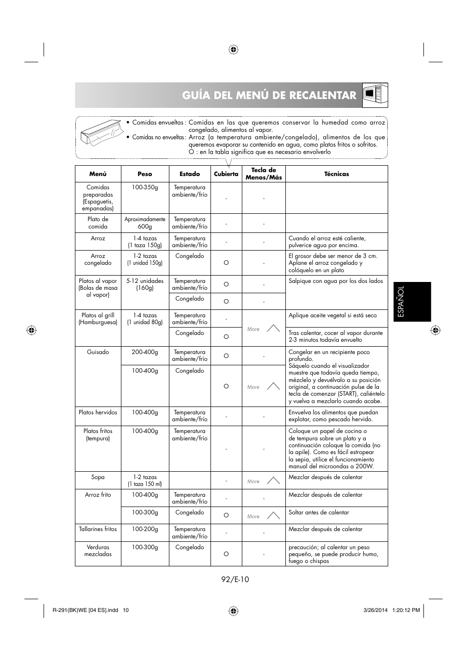 Guía del menú de recalentar | Sharp R-291BKWE User Manual | Page 93 / 210