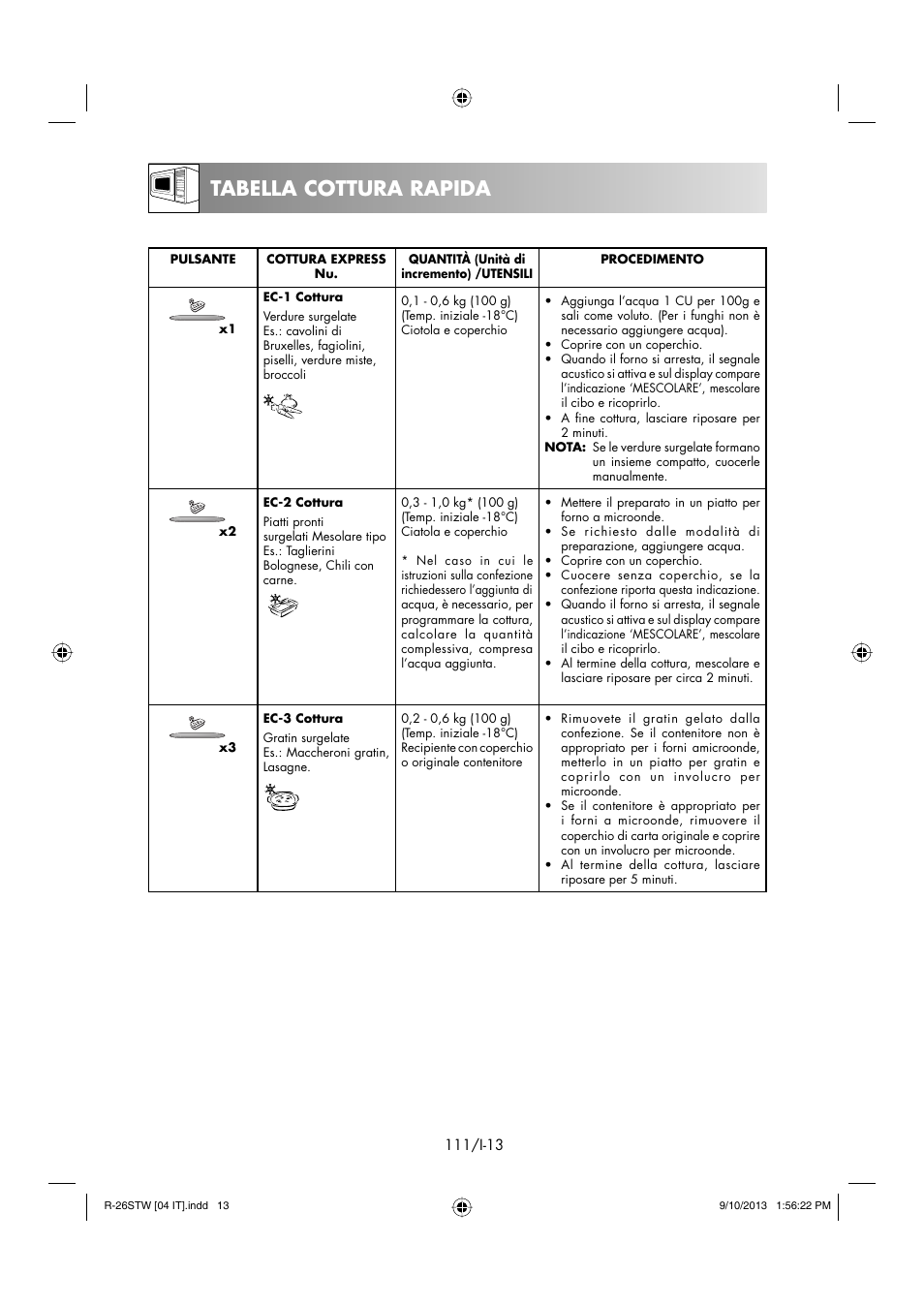 Tabella cottura rapida | Sharp R-261STW User Manual | Page 112 / 188