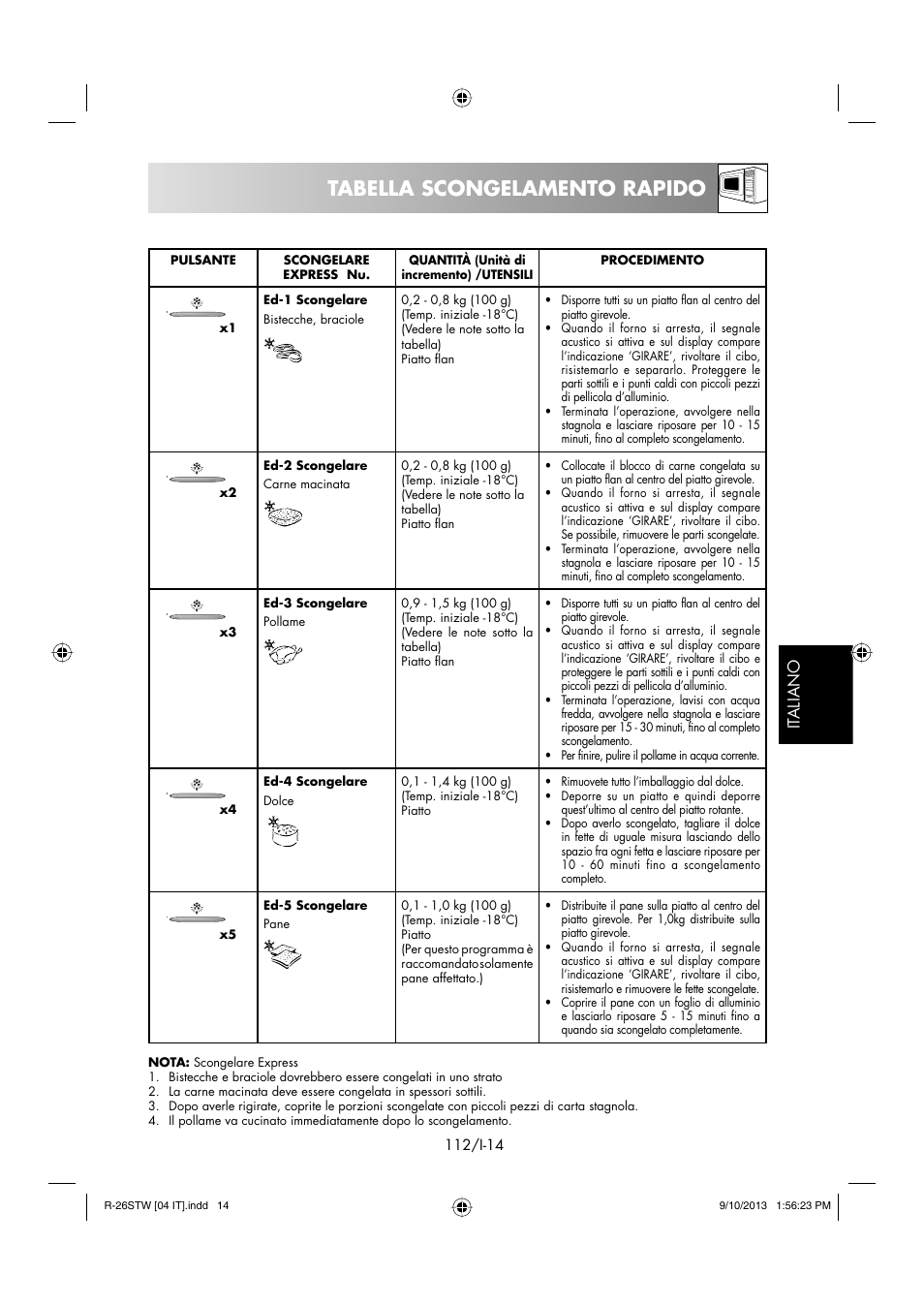 Tabella scongelamento rapido, It aliano | Sharp R-261STW User Manual | Page 113 / 188