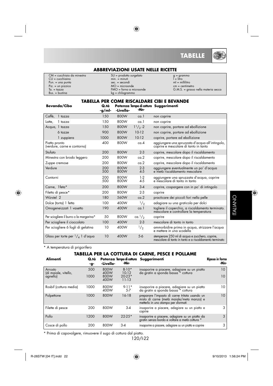 Tabelle, It aliano | Sharp R-261STW User Manual | Page 121 / 188