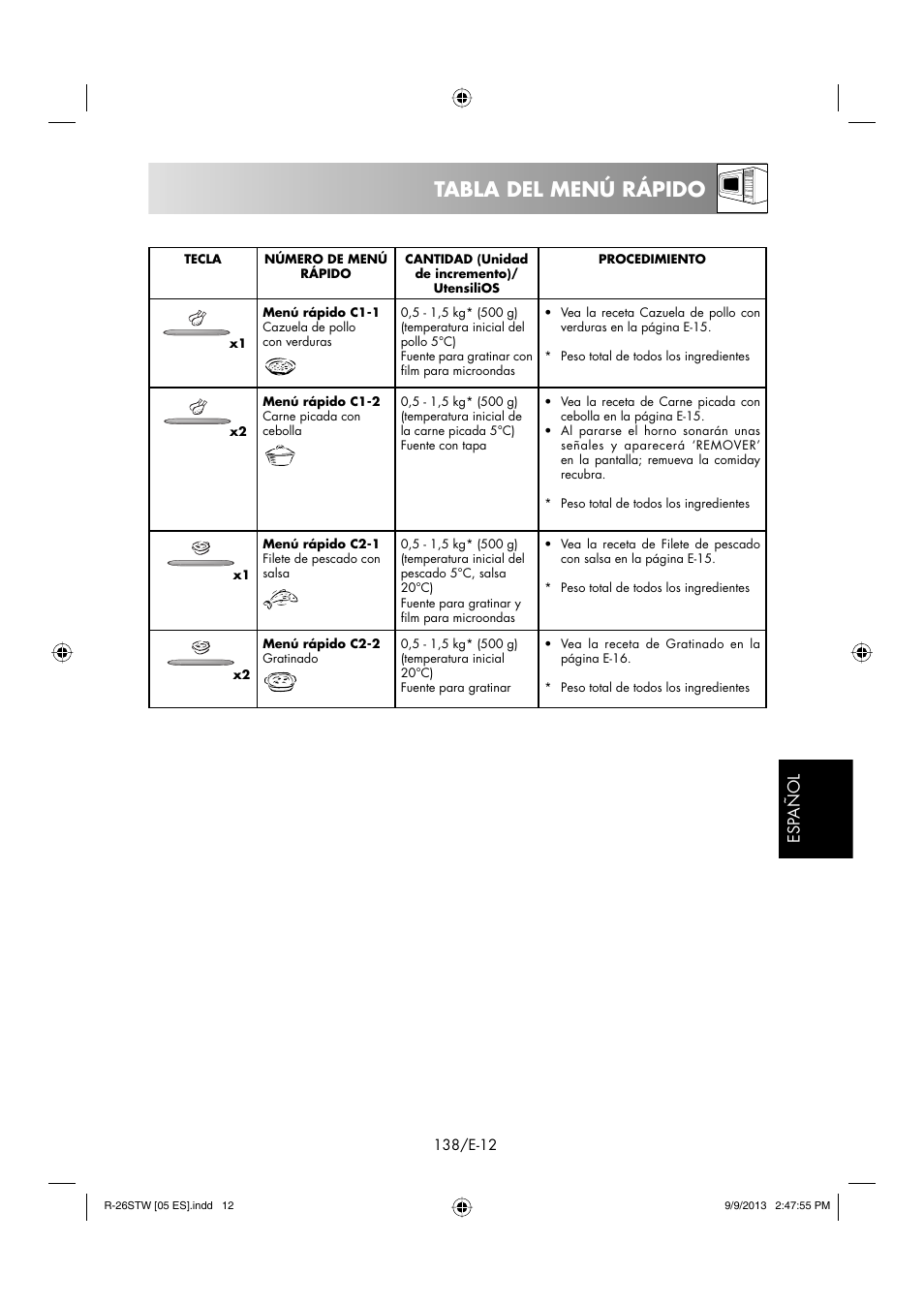 Tabla del menú rápido, Esp añol | Sharp R-261STW User Manual | Page 139 / 188