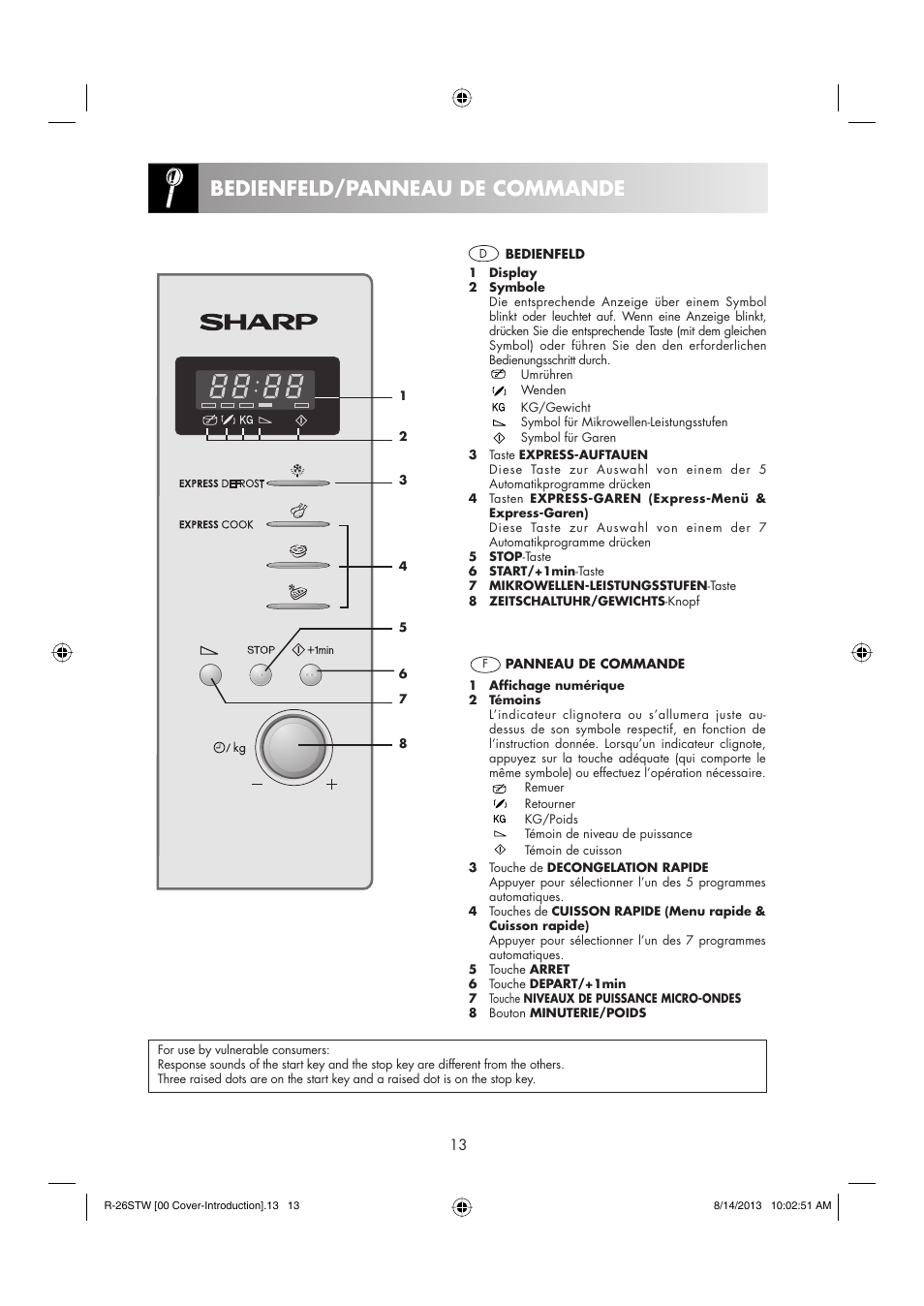 Bedienfeld/panneau de commande | Sharp R-261STW User Manual | Page 14 / 188