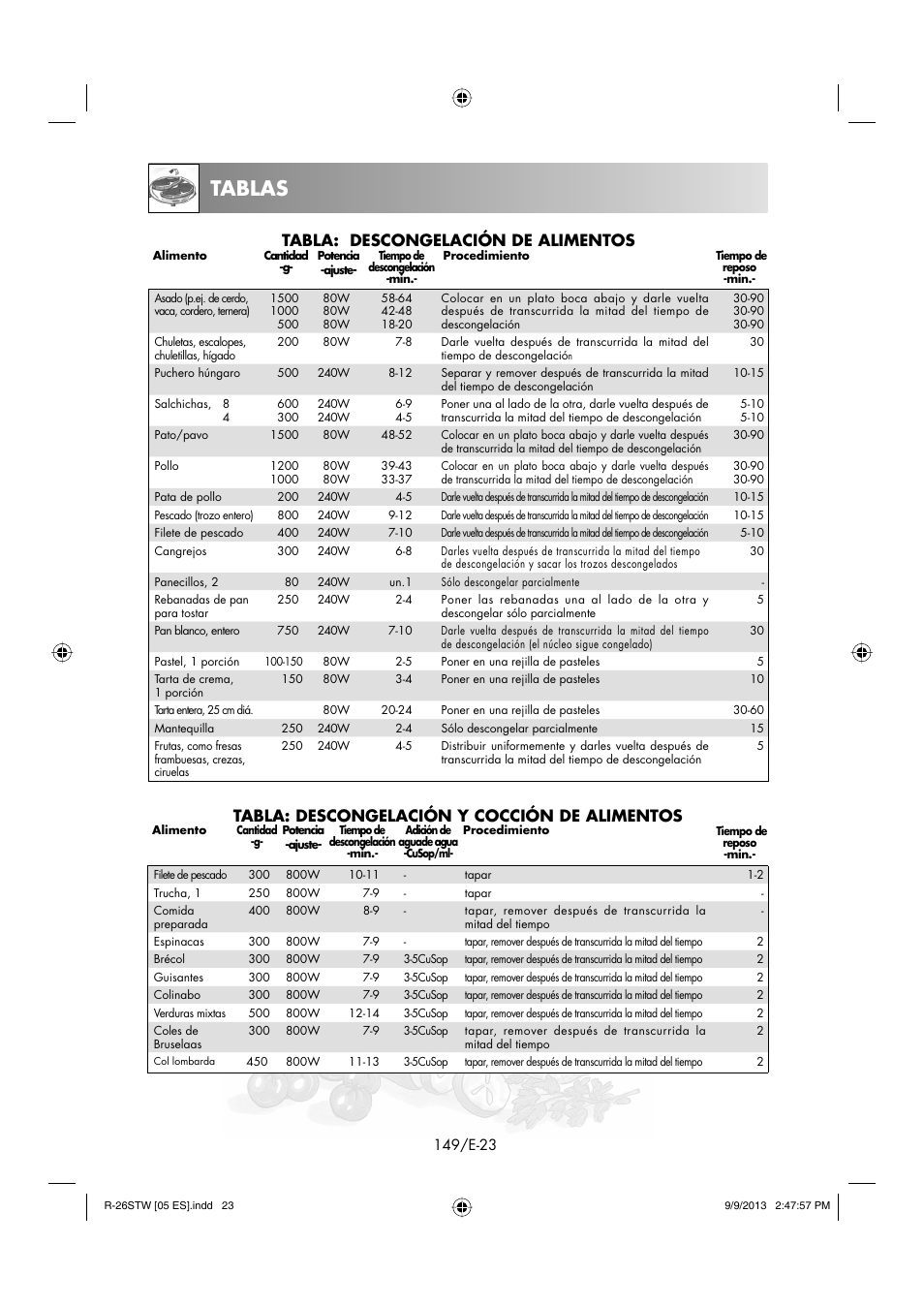 Tablas, Tabla: descongelación de alimentos, Tabla: descongelación y cocción de alimentos | Sharp R-261STW User Manual | Page 150 / 188