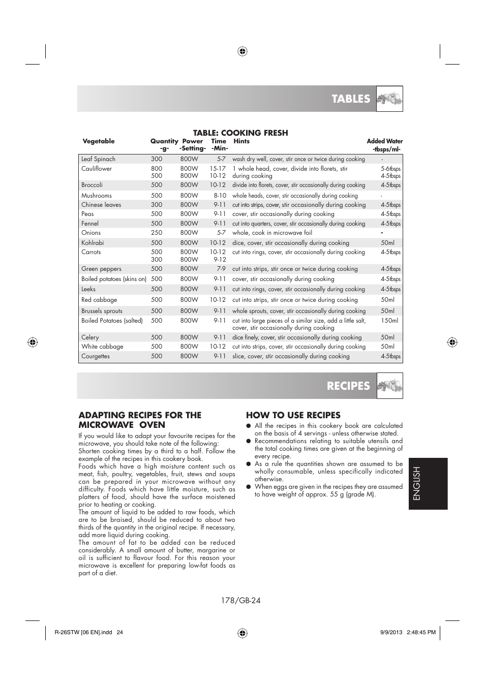 Tables recipes, English, Adapting recipes for the microwave oven | How to use recipes | Sharp R-261STW User Manual | Page 179 / 188