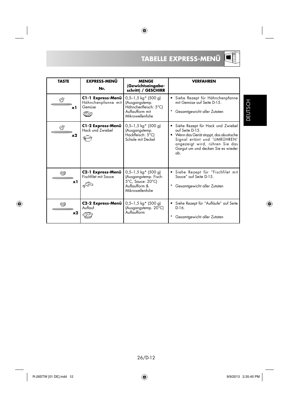 Tabelle express-menü, Deutsch | Sharp R-261STW User Manual | Page 27 / 188