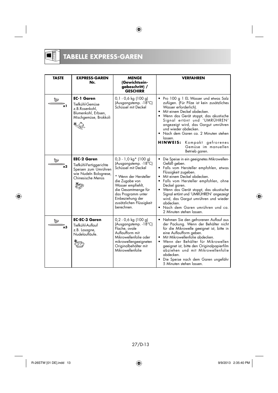 Tabelle express-garen | Sharp R-261STW User Manual | Page 28 / 188