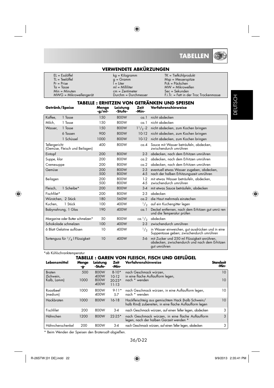 Tabellen, Deutsch | Sharp R-261STW User Manual | Page 37 / 188