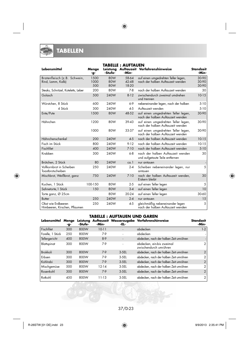 Tabellen | Sharp R-261STW User Manual | Page 38 / 188