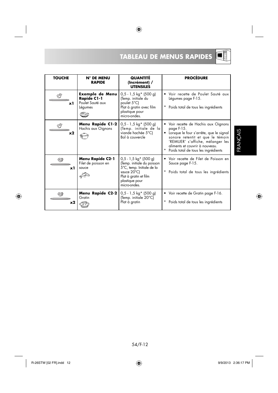 Tableau de menus rapides, Français | Sharp R-261STW User Manual | Page 55 / 188