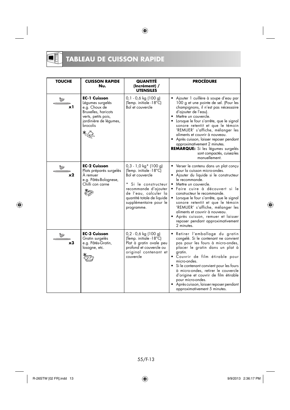 Tableau de cuisson rapide | Sharp R-261STW User Manual | Page 56 / 188