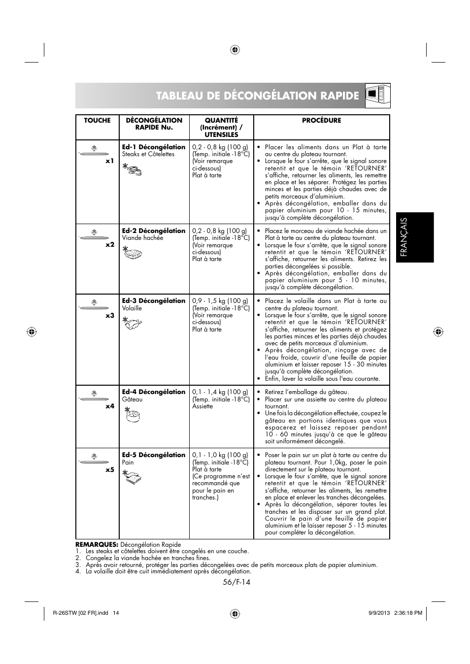 Tableau de décongélation rapide, Français | Sharp R-261STW User Manual | Page 57 / 188