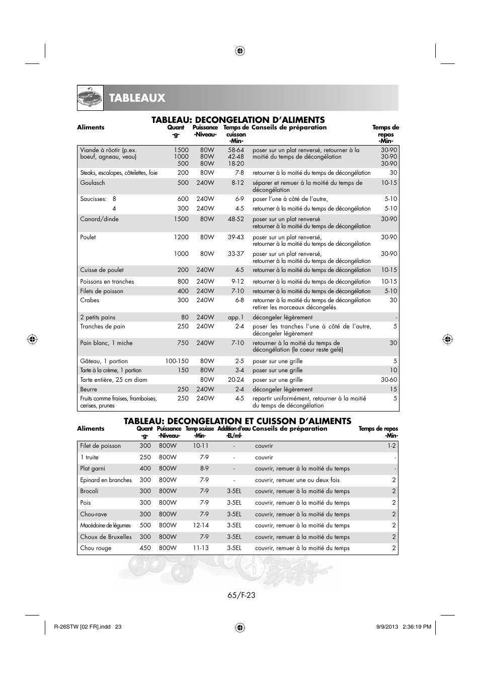 Tableaux, Tableau: decongelation d’aliments, Tableau: decongelation et cuisson d’aliments | Sharp R-261STW User Manual | Page 66 / 188