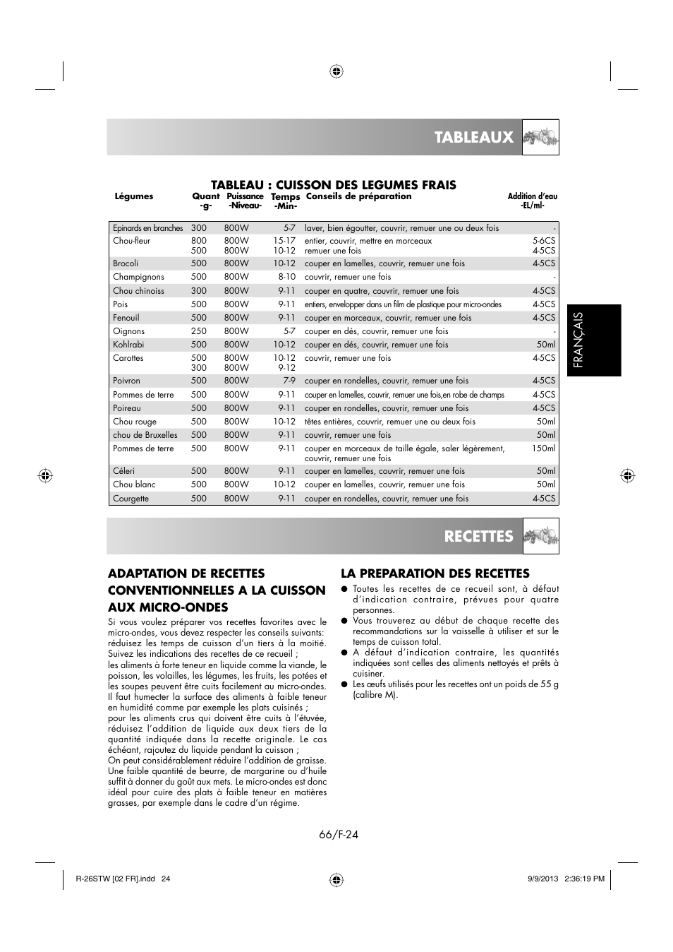 Tableaux recettes, Français, Tableau : cuisson des legumes frais | La preparation des recettes | Sharp R-261STW User Manual | Page 67 / 188