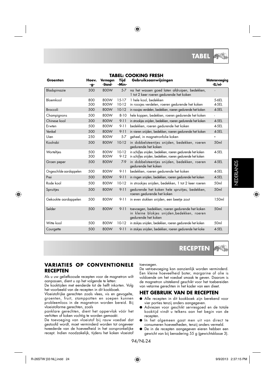 Tabel recepten, Nederlands, Variaties op conventionele recepten | Het gebruik van de recepten | Sharp R-261STW User Manual | Page 95 / 188