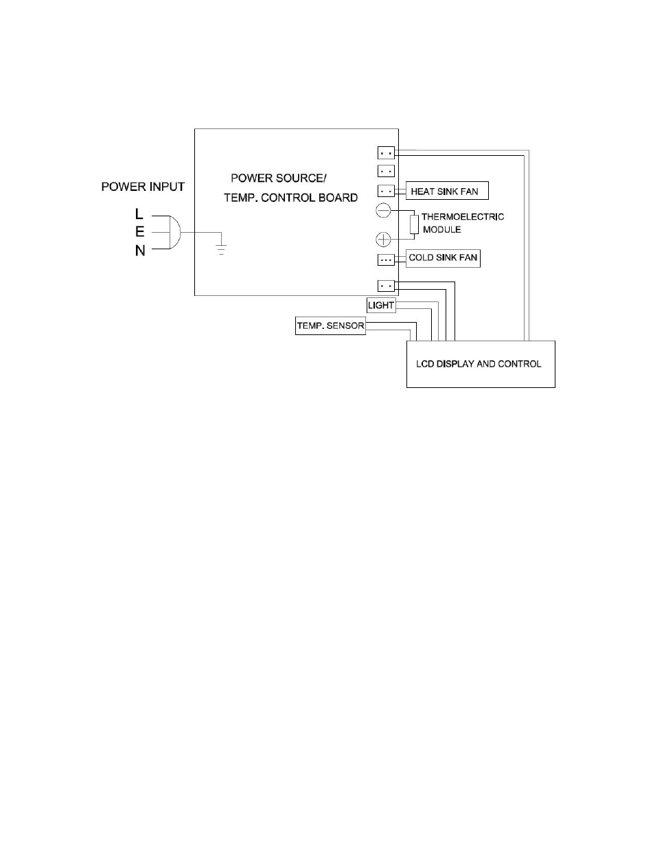 Avanti EWC60BS User Manual | Page 10 / 16