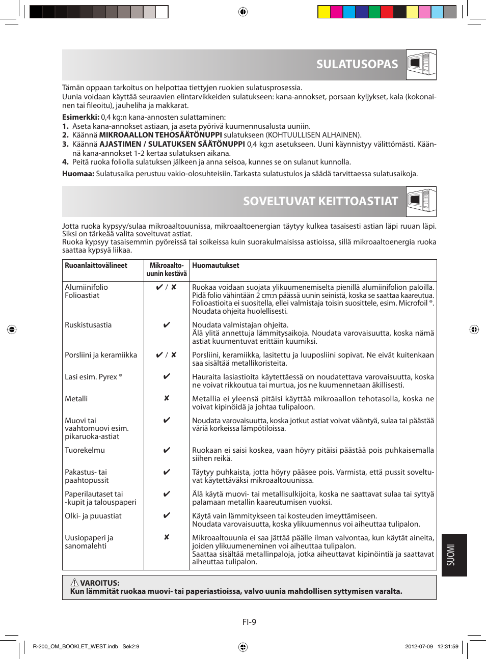 Soveltuvat keittoastiat sulatusopas, Suomi | Sharp R-200BKW User Manual | Page 101 / 116
