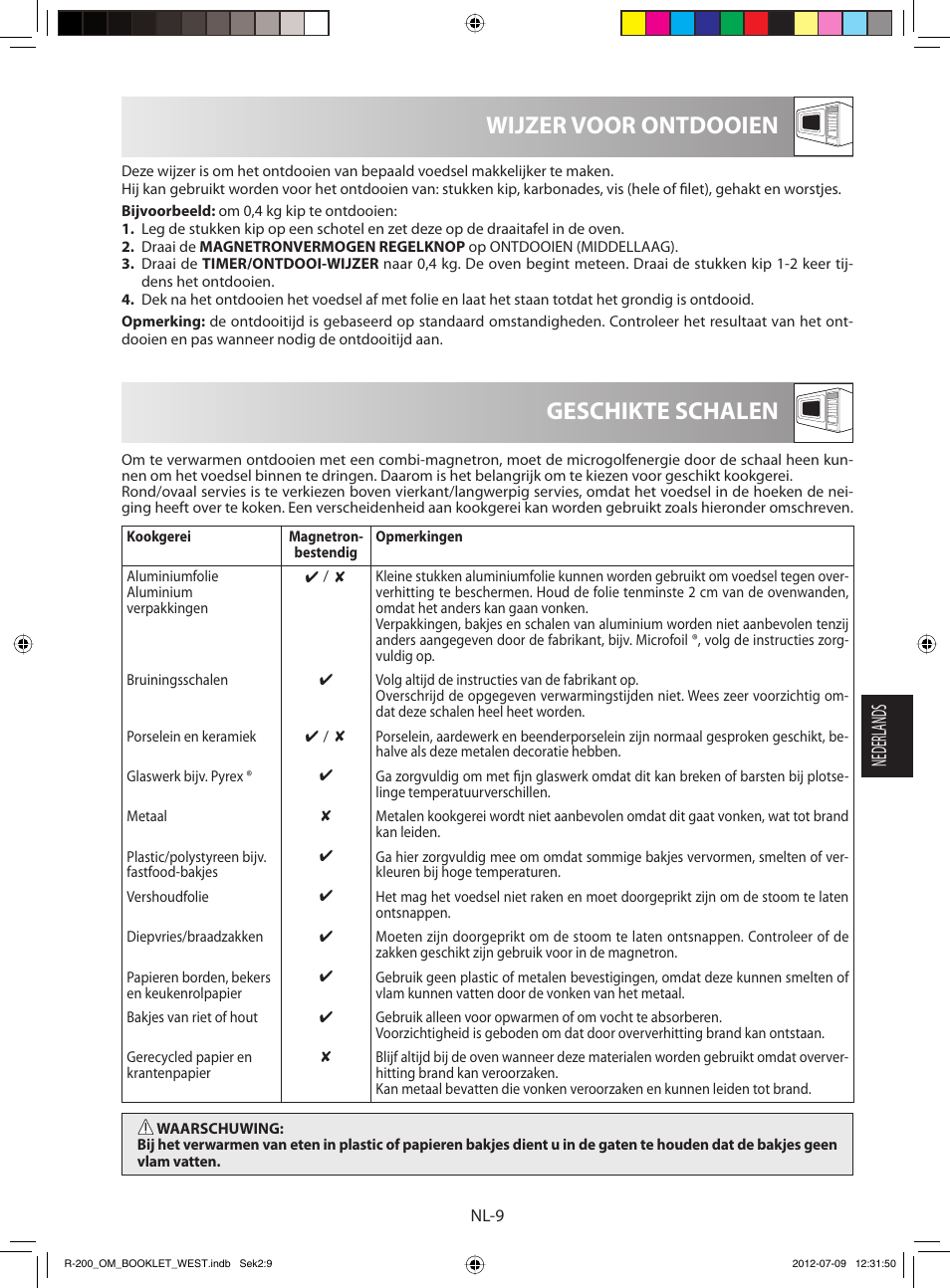 Geschikte schalen wijzer voor ontdooien, Nederlands | Sharp R-200BKW User Manual | Page 61 / 116
