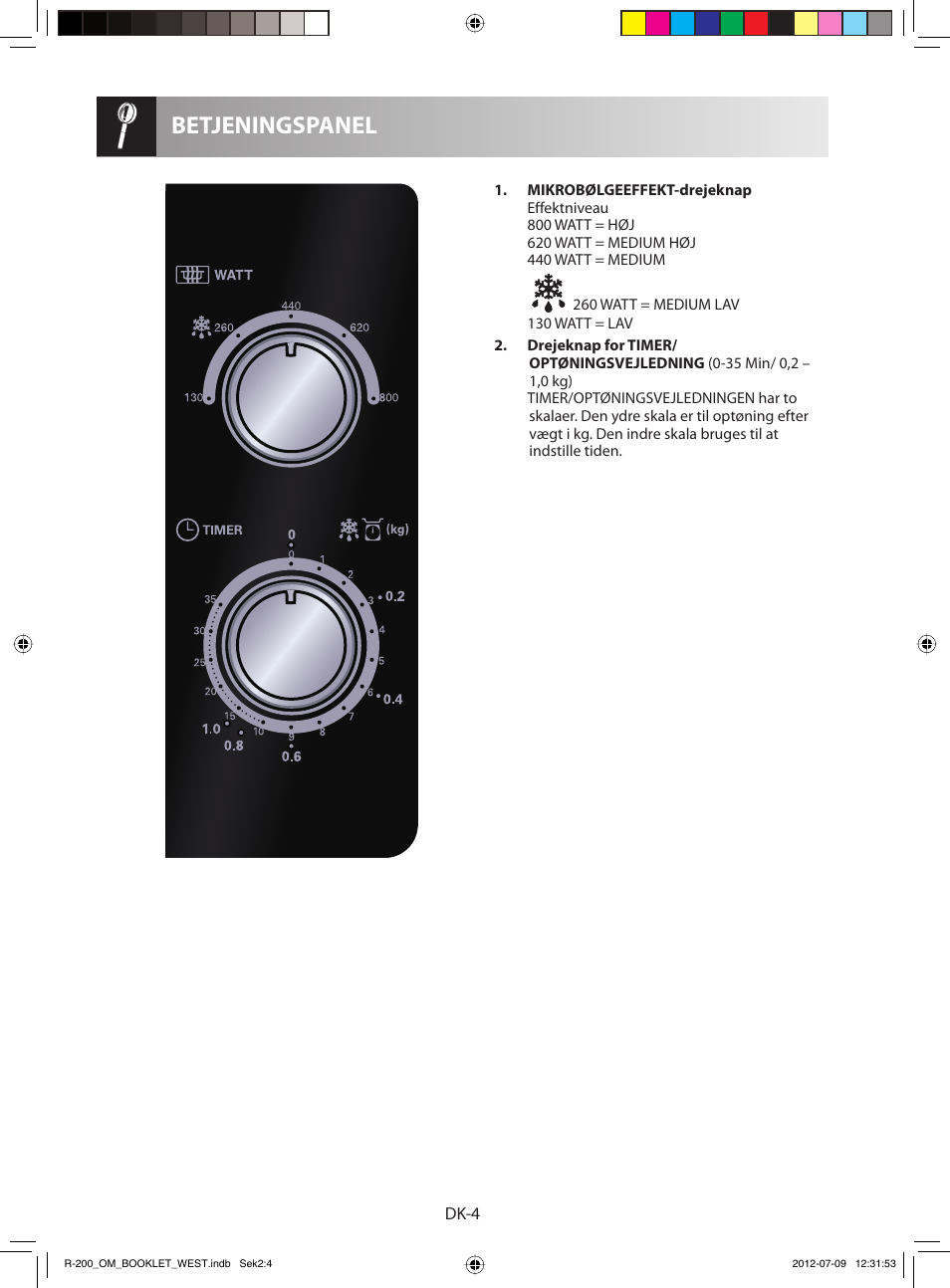 Betjeningspanel | Sharp R-200BKW User Manual | Page 76 / 116