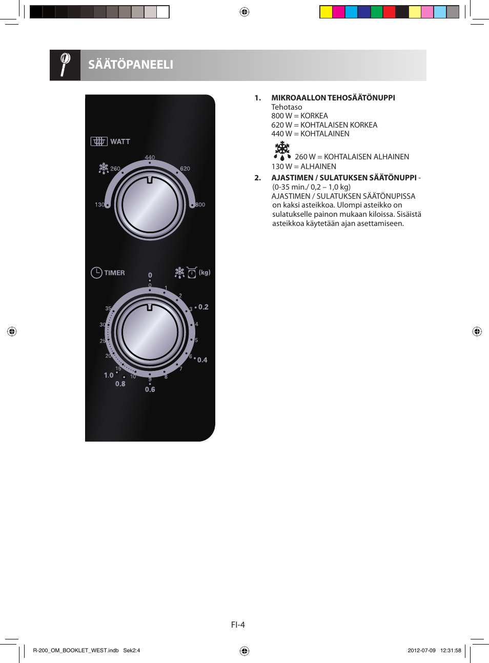 Säätöpaneeli | Sharp R-200BKW User Manual | Page 96 / 116