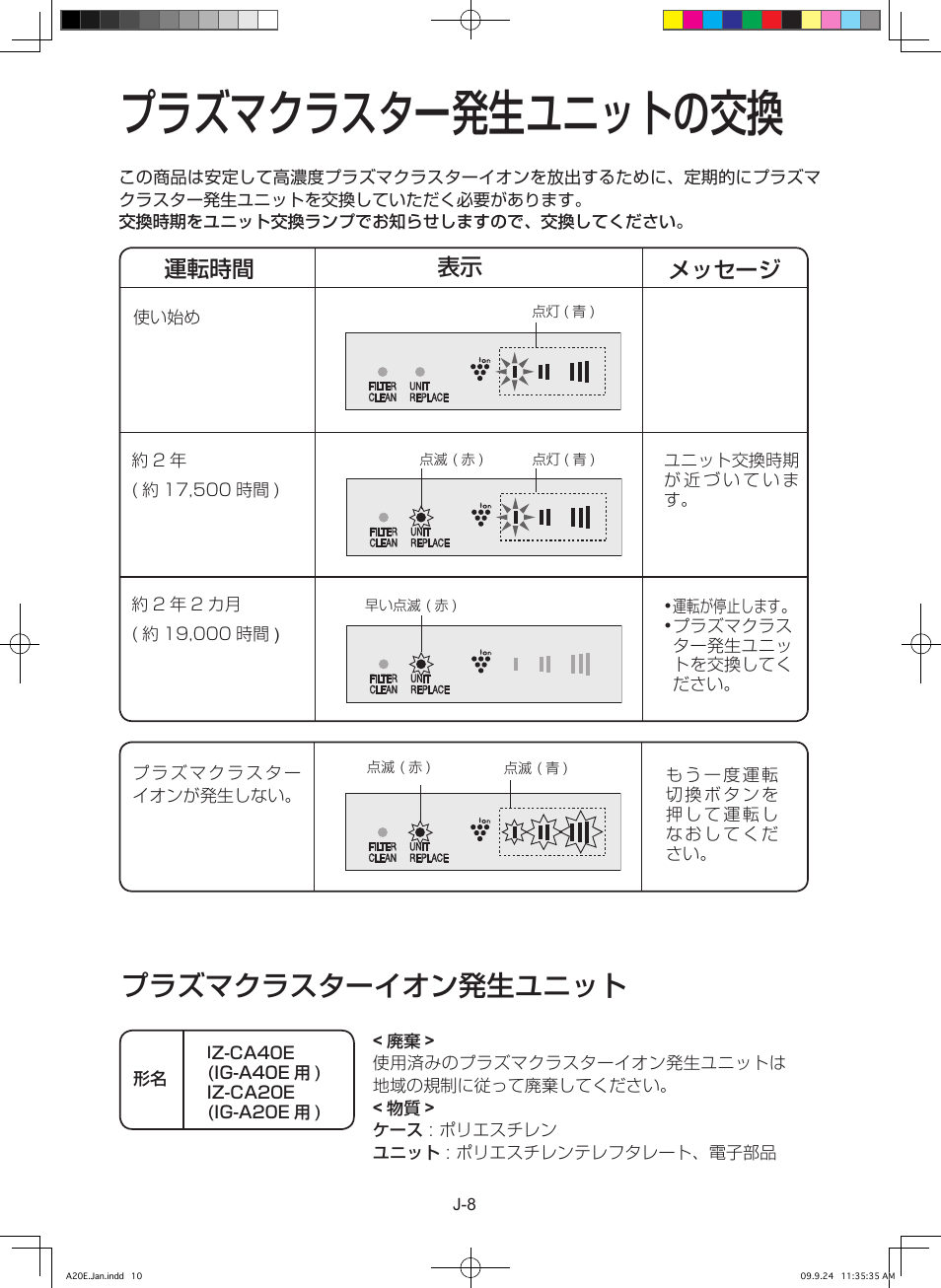 プラズマクラスター発生ユニットの交換, プラズマクラスターイオン発生ユニット, 運転時間 | メッセージ | Sharp IG-A40E-W User Manual | Page 10 / 104