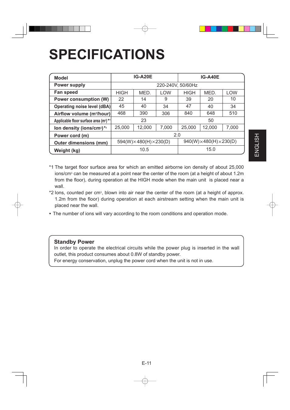 Specifications, English deutsch français nederlands р усский, Standby power | Sharp IG-A40E-W User Manual | Page 27 / 104