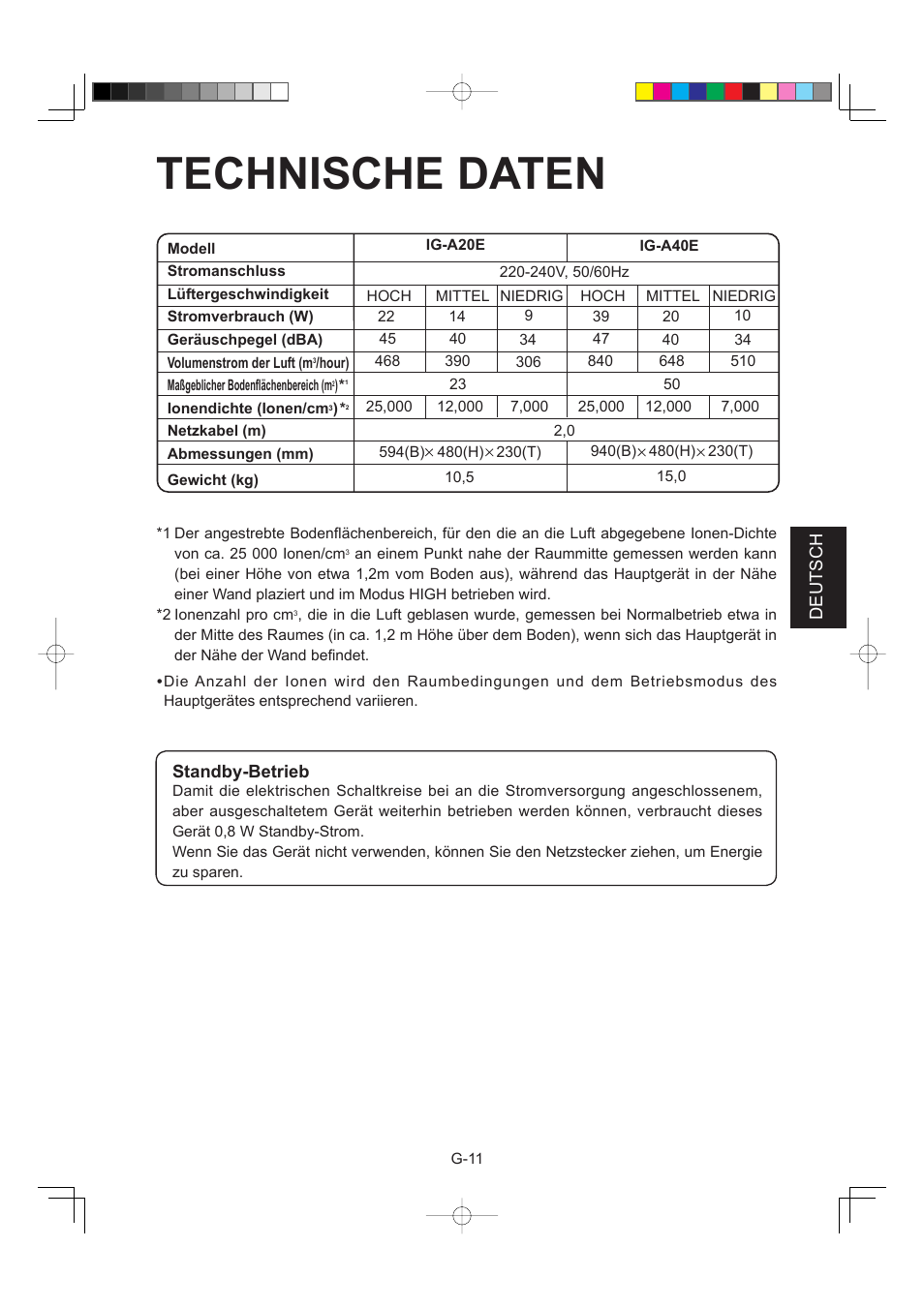 Technische daten, Deutsch, Standby-betrieb | Sharp IG-A40E-W User Manual | Page 41 / 104