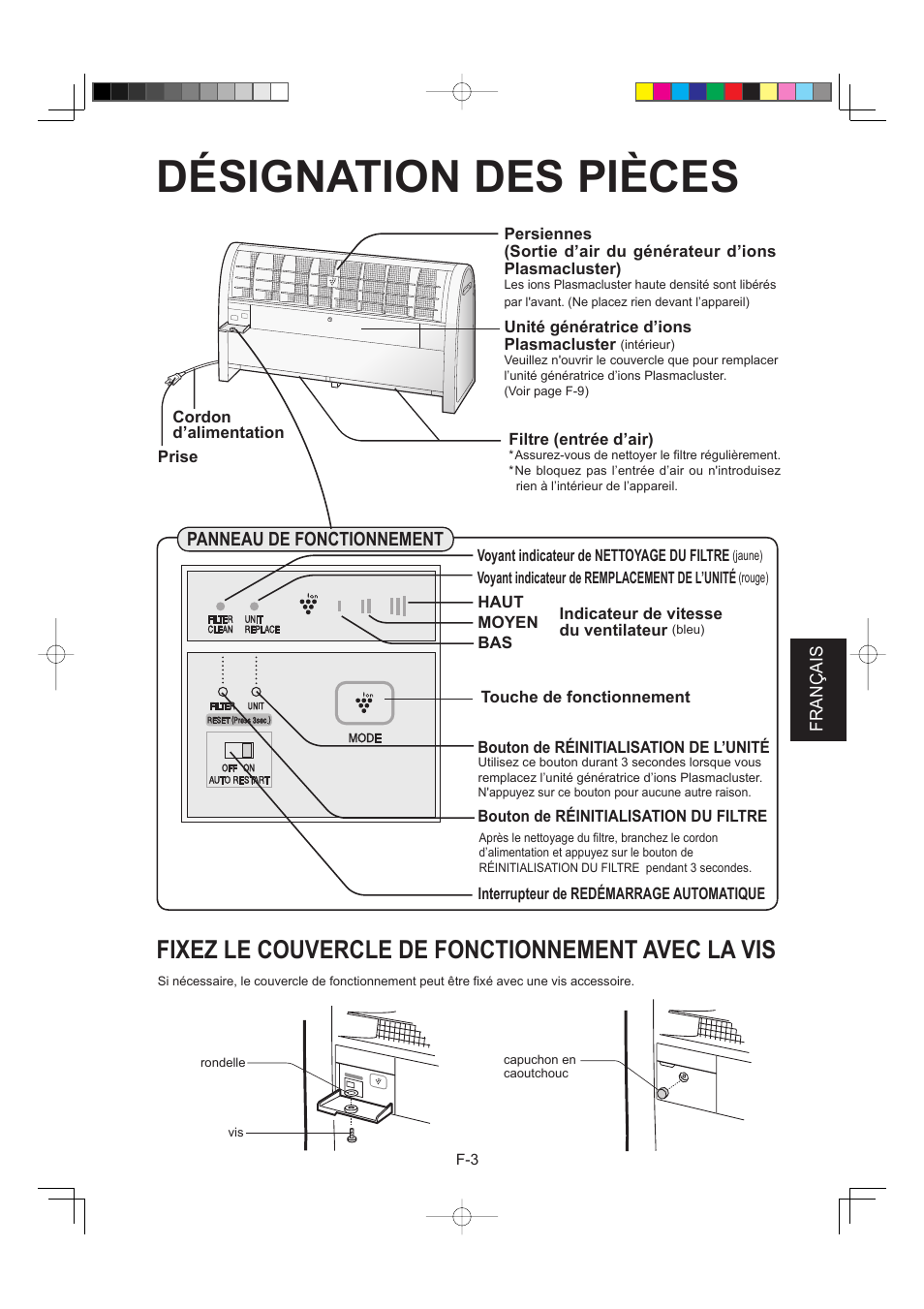 Désignation des pièces, Fixez le couvercle de fonctionnement avec la vis, Panneau de fonctionnement | Sharp IG-A40E-W User Manual | Page 47 / 104
