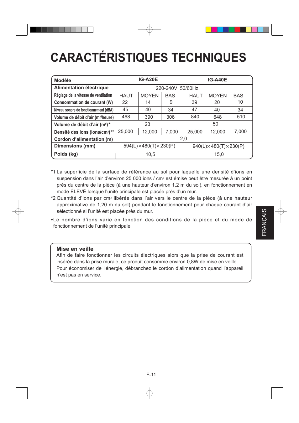 Caractéristiques techniques, Français, Mise en veille | Sharp IG-A40E-W User Manual | Page 55 / 104