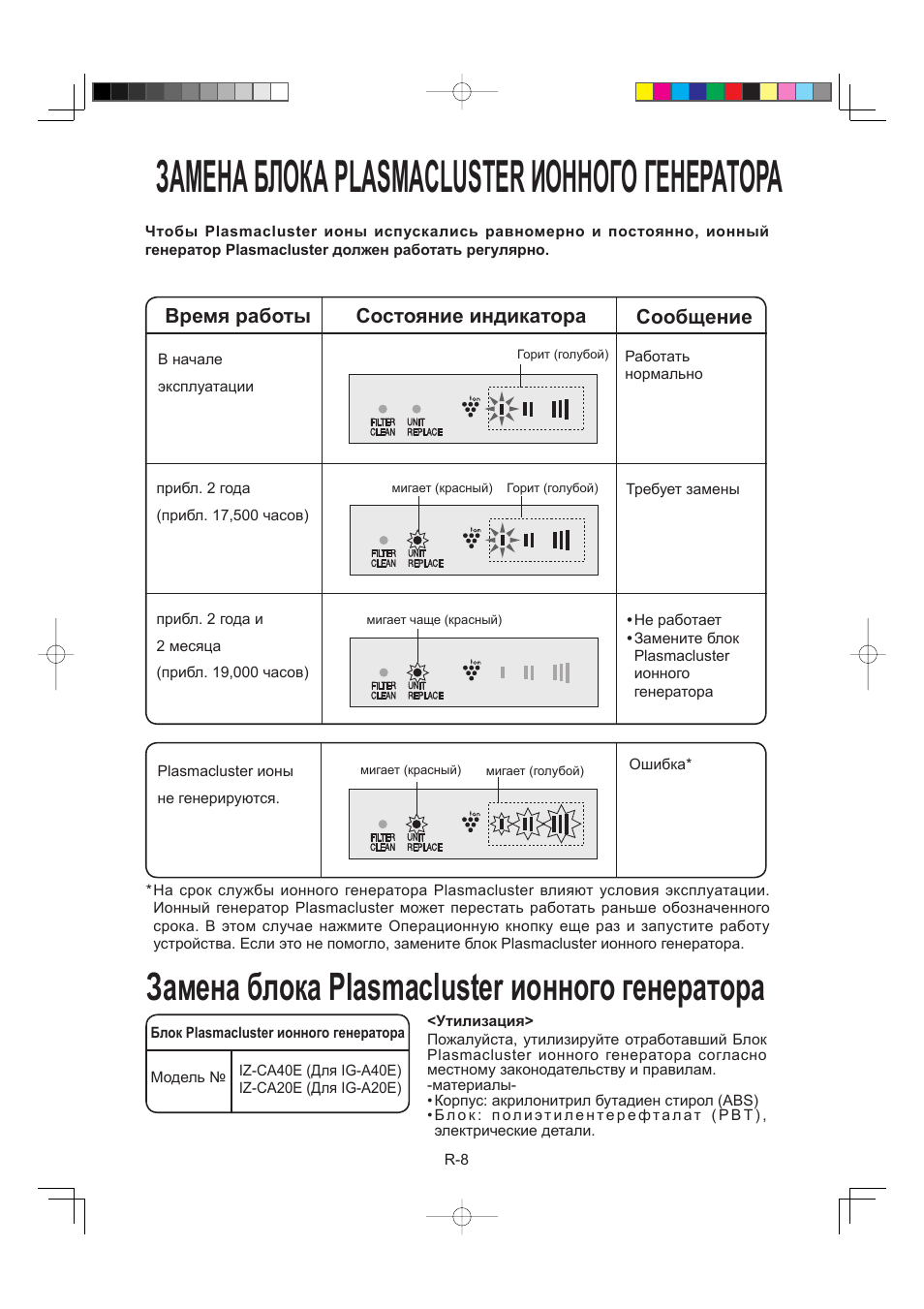 Замена блока plasmacluster ионного генератора, Время работы, Состояние индикатора | Сообщение | Sharp IG-A40E-W User Manual | Page 80 / 104