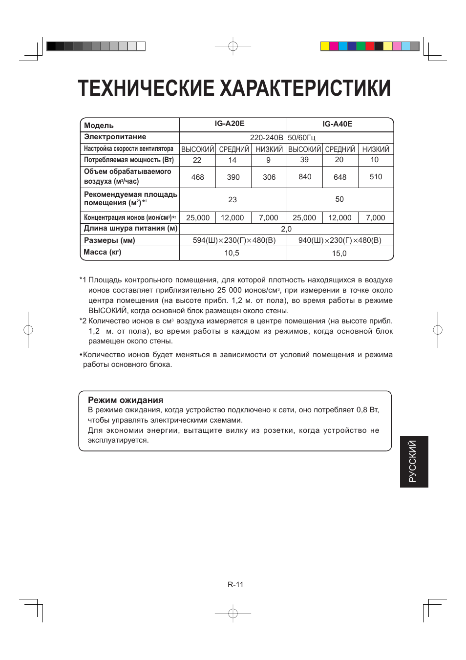 Технические характеристики, Русский, Режим ожидания | Sharp IG-A40E-W User Manual | Page 83 / 104