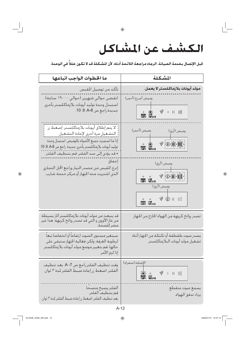 ﻞﻛﺎﺸﳌﺍ ﻦﻋ ﻒﺸﻜﻟﺍ | Sharp IG-A40E-W User Manual | Page 91 / 104