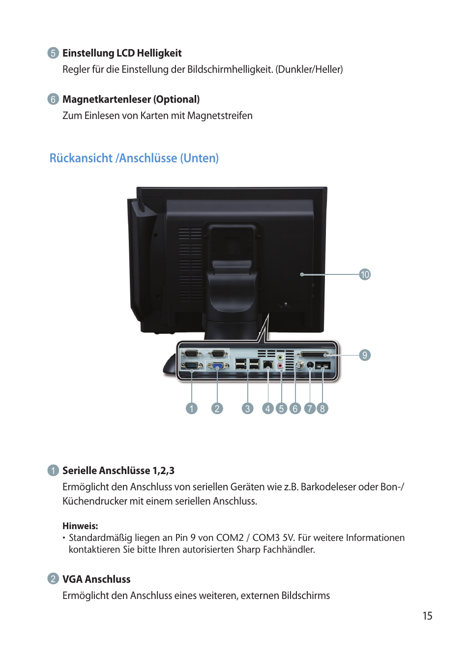 Rückansicht /anschlüsse (unten) | Sharp RZ-X 650 User Manual | Page 17 / 40