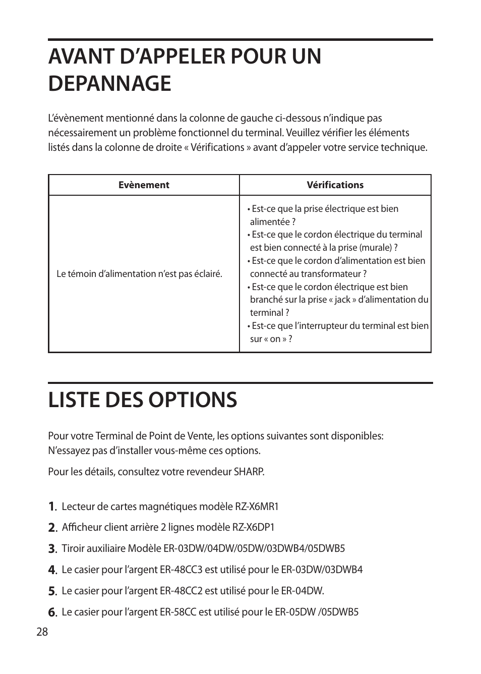 Avant d’appeler pour un depannage, Liste des options | Sharp RZ-X 650 User Manual | Page 30 / 40