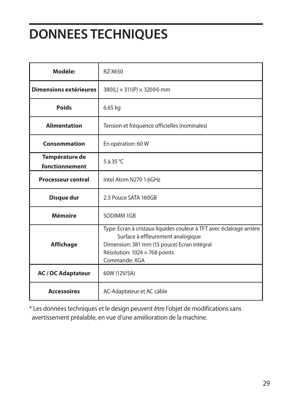 Donnees techniques | Sharp RZ-X 650 User Manual | Page 31 / 40