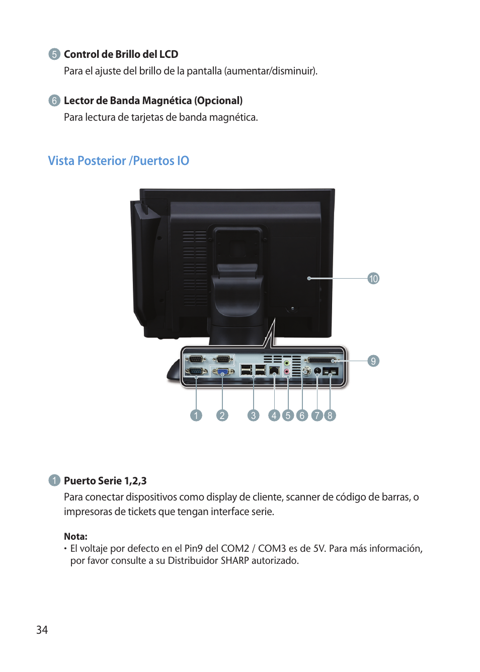 Vista posterior /puertos io | Sharp RZ-X 650 User Manual | Page 36 / 40