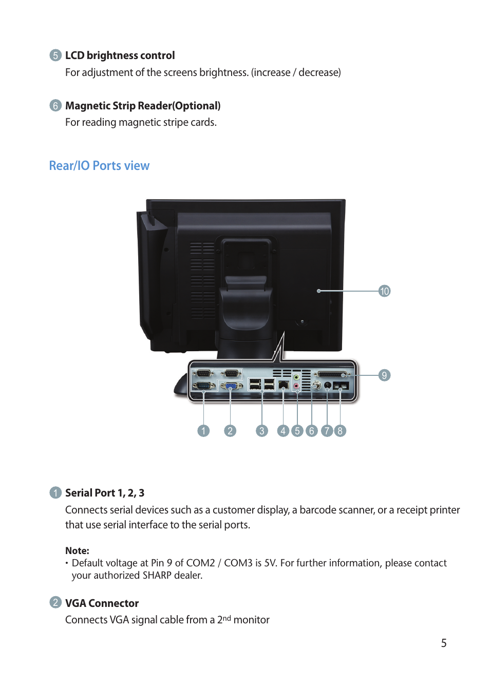 Rear/io ports view | Sharp RZ-X 650 User Manual | Page 7 / 40