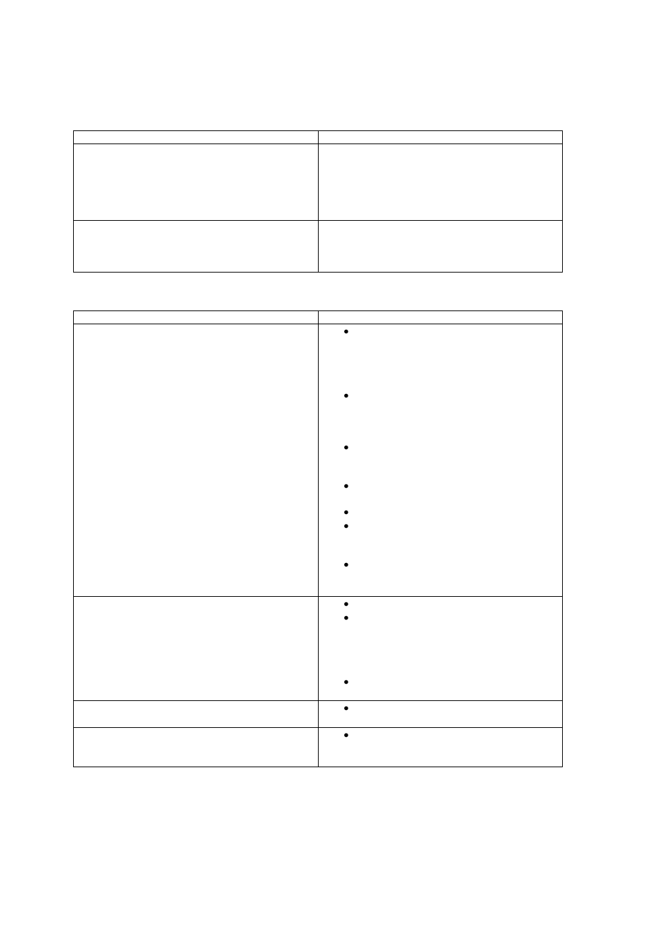 Avanti PARTY PUB CB350S User Manual | Page 25 / 28