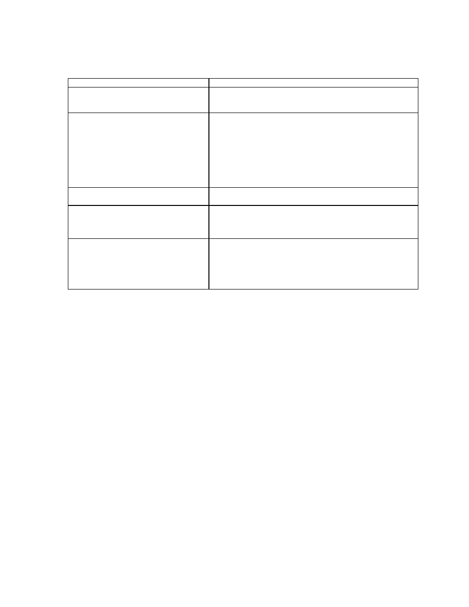 Avanti FF882PSS User Manual | Page 22 / 22