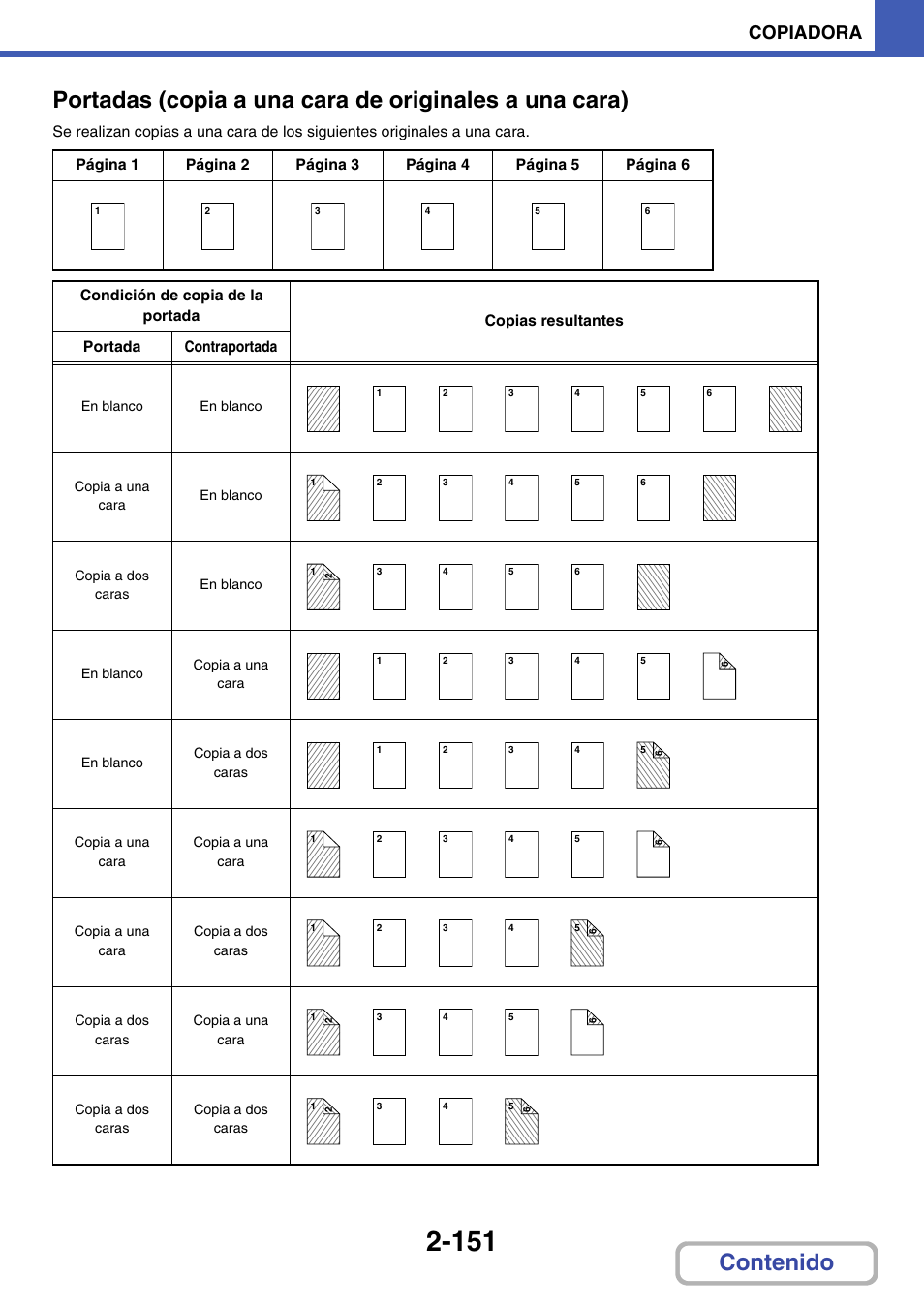 Copiadora | Sharp MX-2614N User Manual | Page 263 / 839